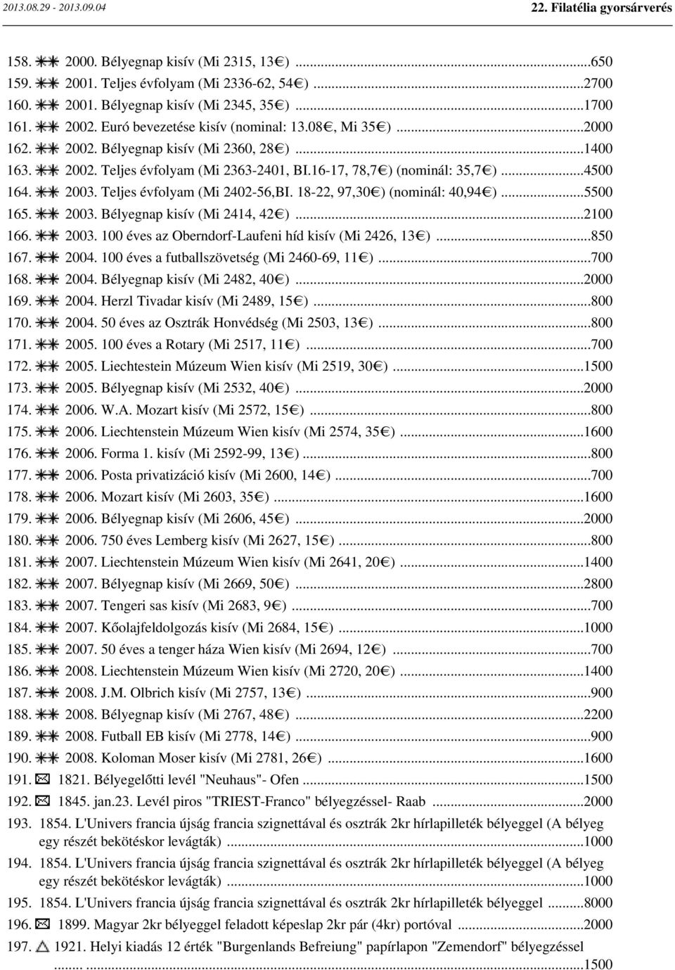 18-22, 97,30 ) (nominál: 40,94 )...5500 165. 2003. Bélyegnap kisív (Mi 2414, 42 )...2100 166. 2003. 100 éves az Oberndorf-Laufeni híd kisív (Mi 2426, 13 )...850 167. 2004.