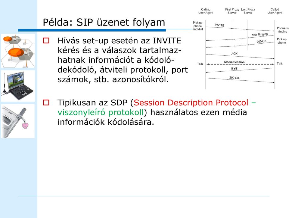 protokoll, port számok, stb. azonosítókról.