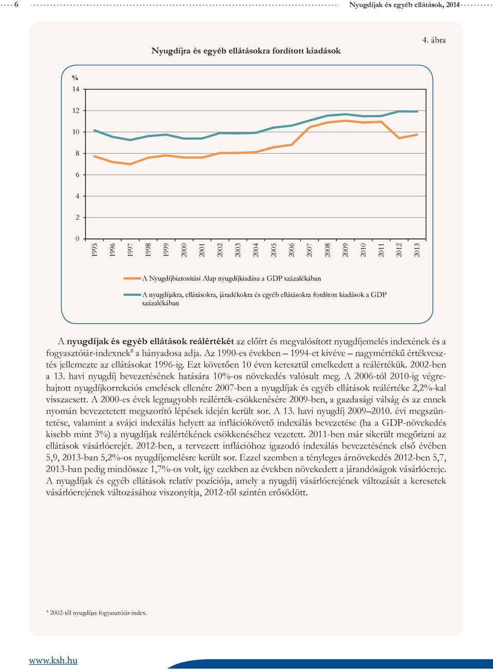 ellátásokra, járadékokra és egyéb ellátásokra fordított kiadások a GDP százalékában A nyugdíjak és egyéb ellátások reálértékét az előírt és megvalósított nyugdíjemelés indexének és a