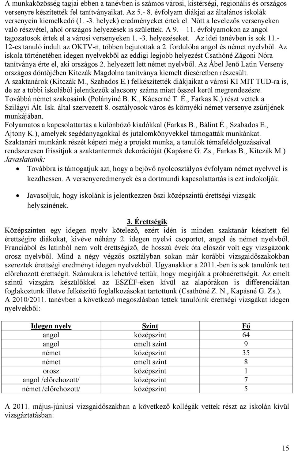 évfolyamokon az angol tagozatosok értek el a városi versenyeken 1. -3. helyezéseket. Az idei tanévben is sok 11.- 12-es tanuló indult az OKTV-n, többen bejutottak a 2.