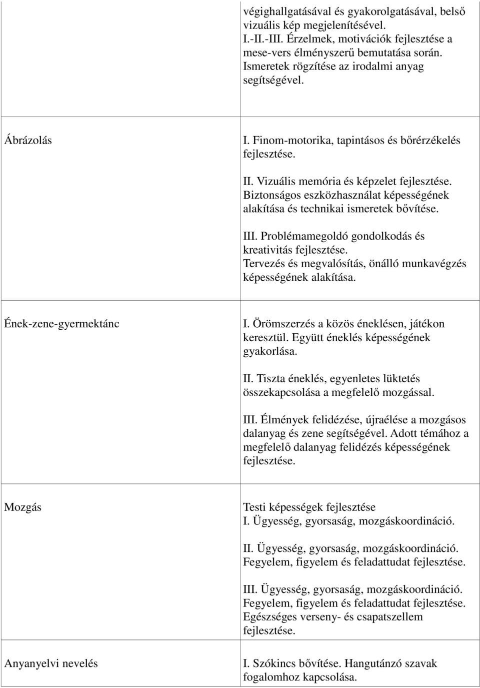 Biztonságos eszközhasználat képességének alakítása és technikai ismeretek bővítése. III. Problémamegoldó gondolkodás és kreativitás fejlesztése.