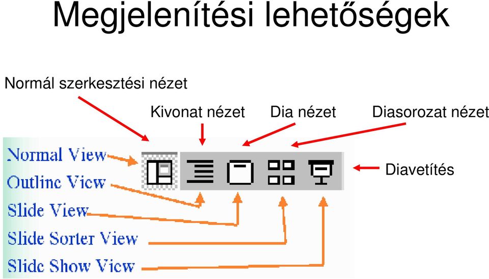 Kivonat nézet Dia nézet