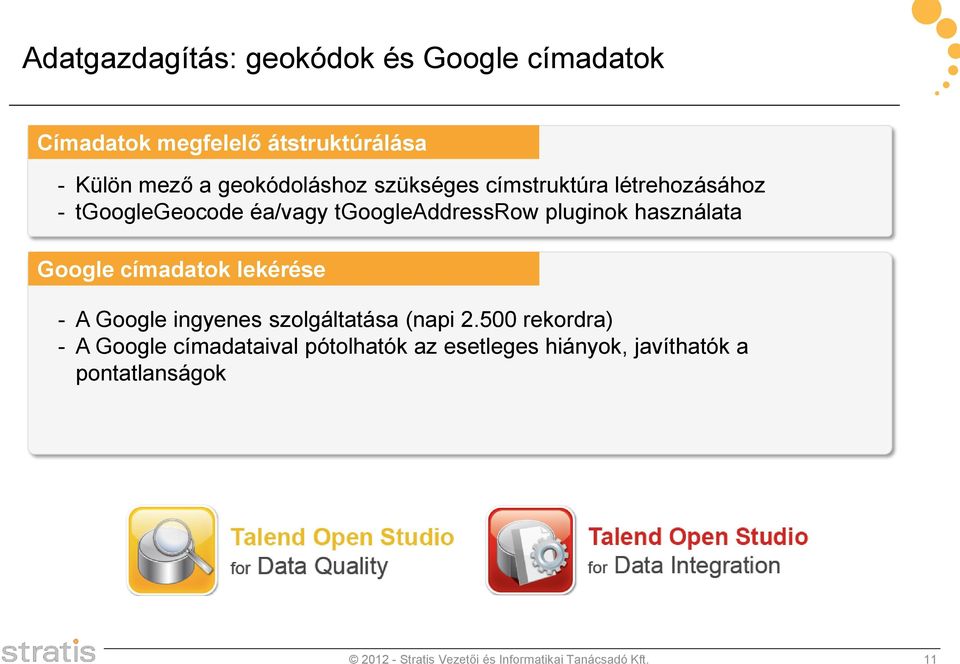 használata Google címadatok lekérése - A Google ingyenes szolgáltatása (napi 2.