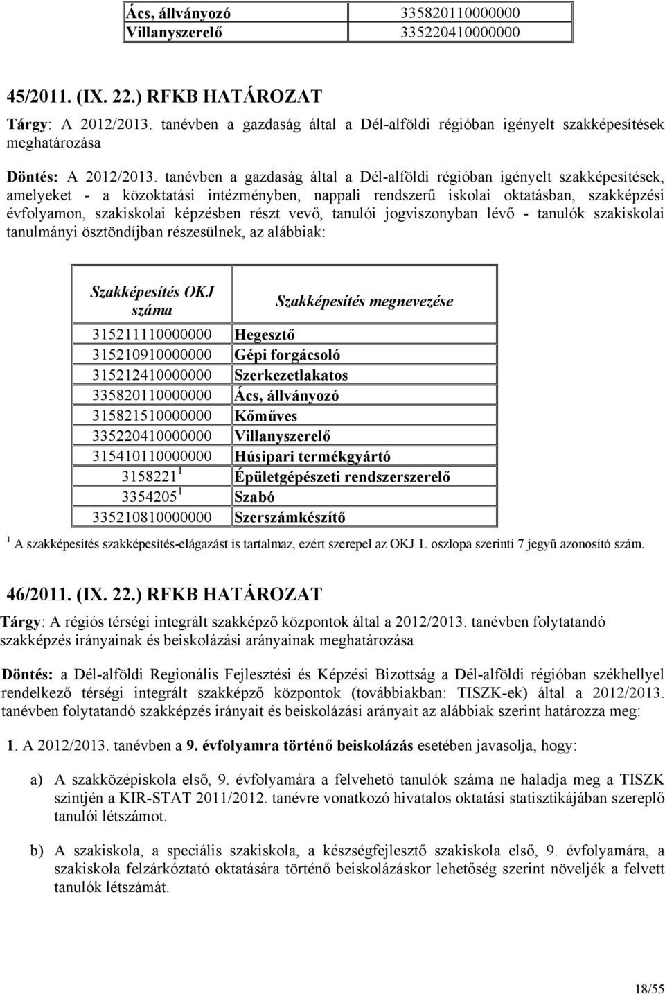 tanévben a gazdaság által a Dél-alföldi régióban igényelt szakképesítések, amelyeket - a közoktatási intézményben, nappali rendszerű iskolai oktatásban, szakképzési évfolyamon, szakiskolai képzésben