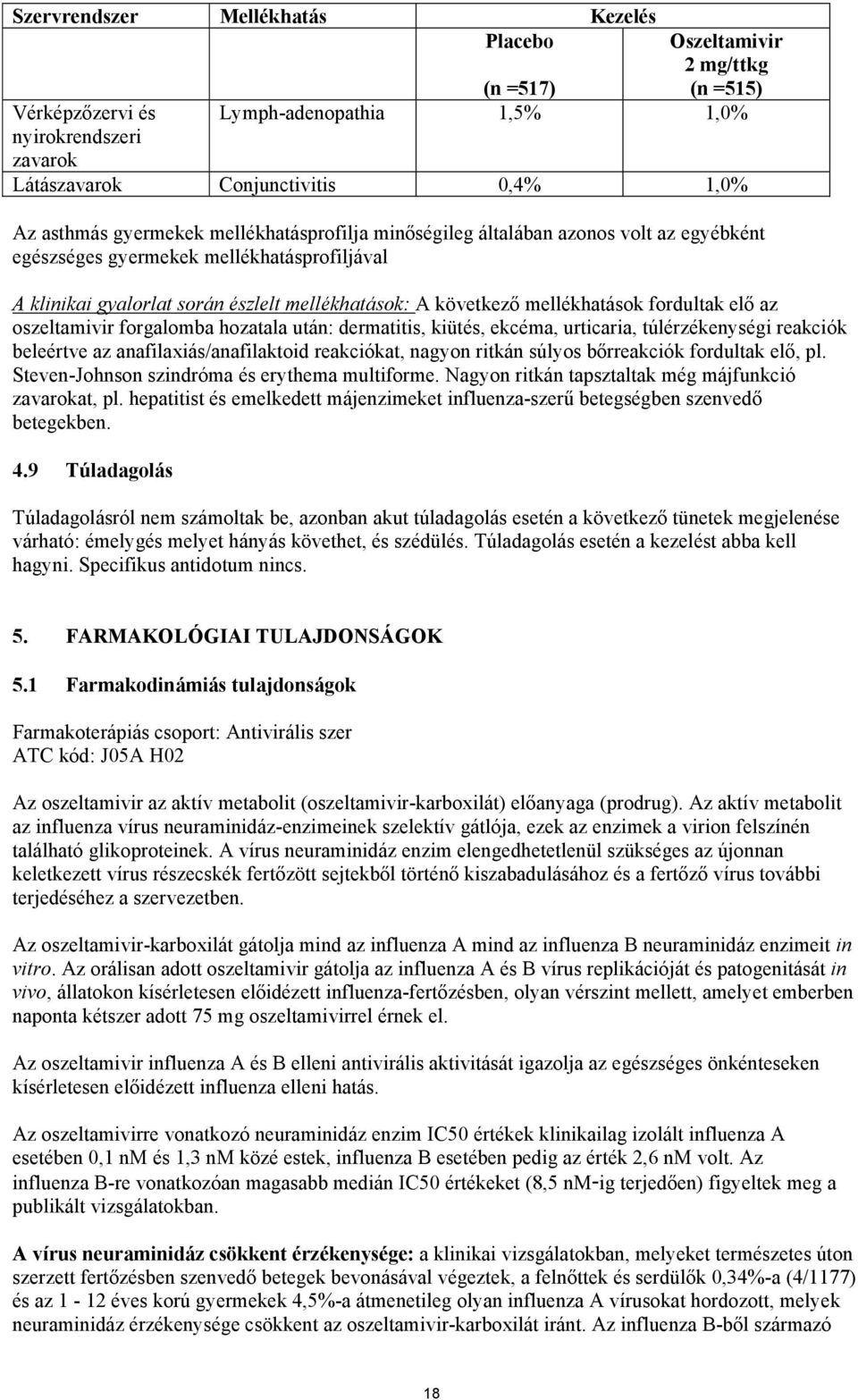 mellékhatások fordultak elő az oszeltamivir forgalomba hozatala után: dermatitis, kiütés, ekcéma, urticaria, túlérzékenységi reakciók beleértve az anafilaxiás/anafilaktoid reakciókat, nagyon ritkán