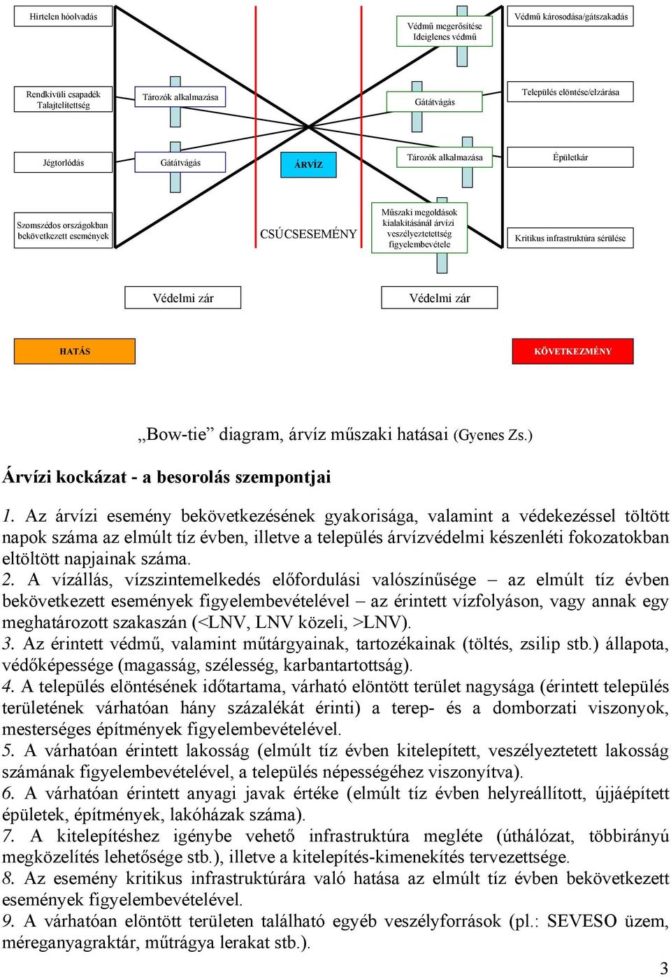 infrastruktúra sérülése Védelmi zár Védelmi zár HATÁS KÖVETKEZMÉNY Bow-tie diagram, árvíz műszaki hatásai (Gyenes Zs.) Árvízi kockázat - a besorolás szempontjai 1.