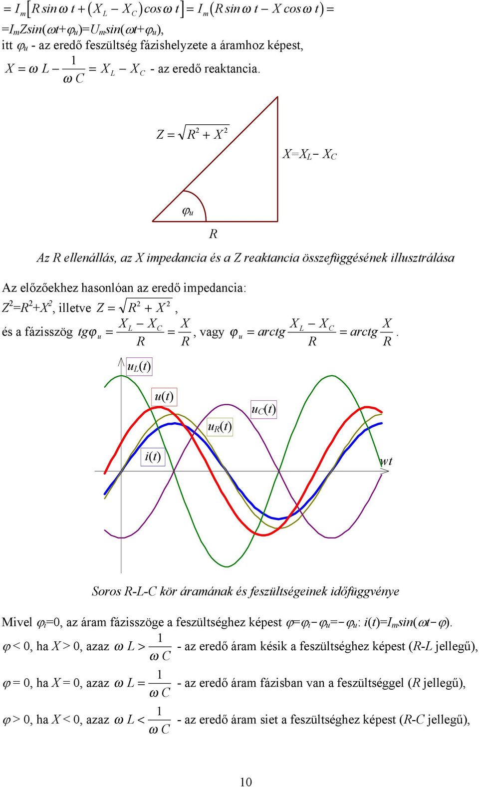 u = arctg = arctg u (t) u (t) u (t) Soros -- kör áraának és feszültségeinek időfüggvénye Mivel ϕ i =0, az ára fázisszöge a feszültséghez képest ϕ=ϕ i -ϕ u =-ϕ u : =I sin(ωt-ϕ) ϕ < 0, ha X > 0, azaz ω