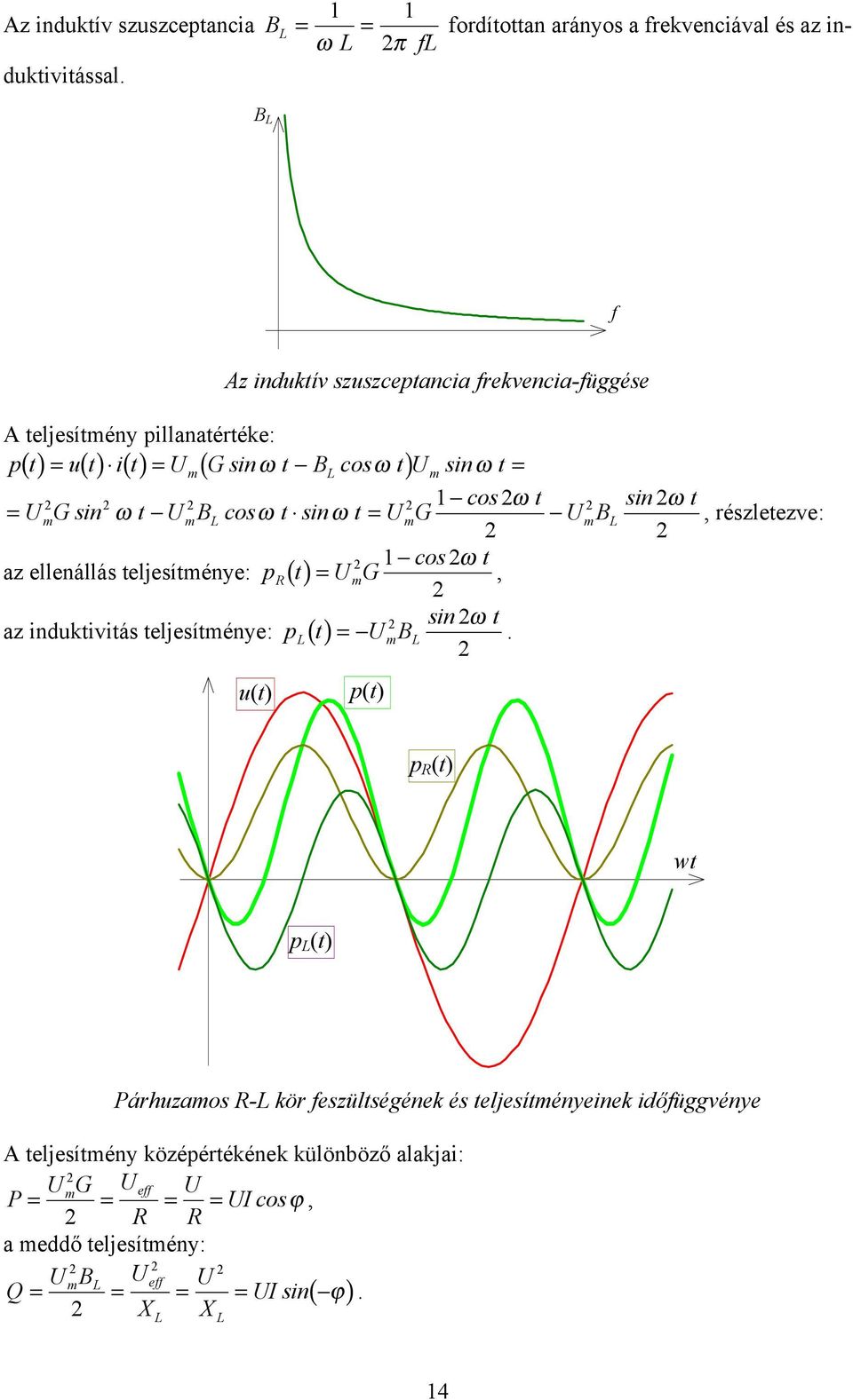 részletezve: cos ω t az ellenállás teljesíténye: p t = G, sin ω t az induktivitás teljesíténye: p t = B p(t) p (t) p (t) Párhuzaos - kör