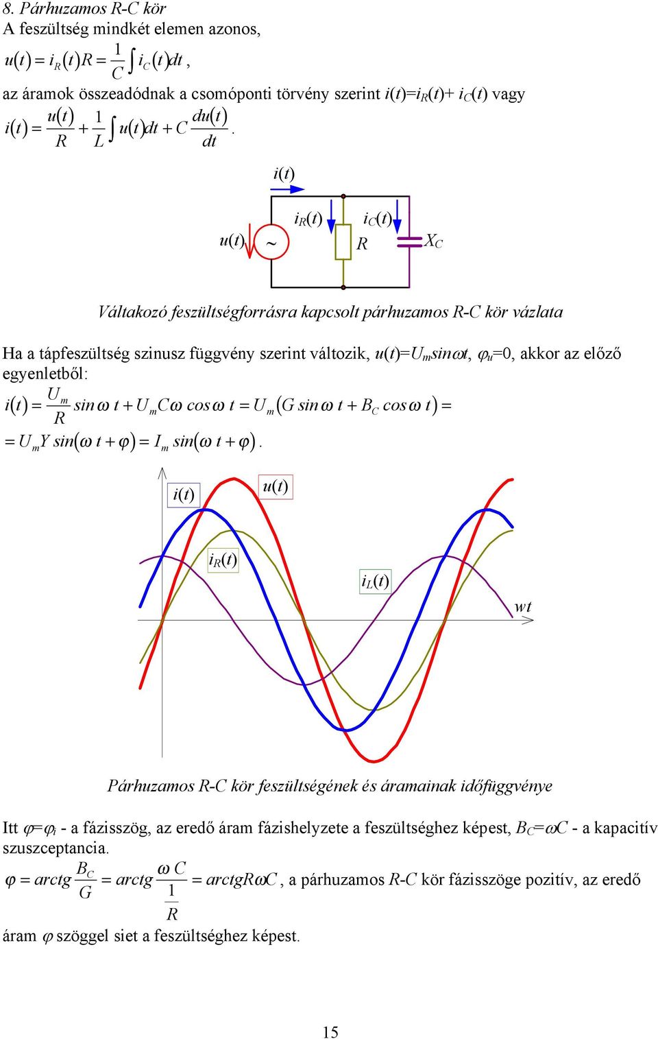 = ( Gsinω t + B cosω t) = = Ysin ω t + ϕ = I sin ω t + ϕ ( ) ( ) i (t) i (t) Párhuzaos - kör feszültségének és áraainak időfüggvénye Itt ϕ=ϕ i - a fázisszög, az eredő ára