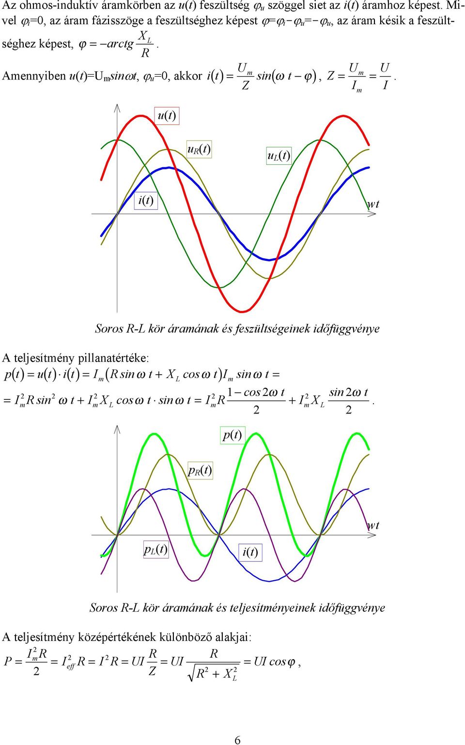 feszültségeinek időfüggvénye A teljesítény pillanatértéke: pt = ut it = I sinω t+ X cosω t I sinω t= ( ) cos ω t sin ω t = Isin ω t + IX cosω t sinω t = I