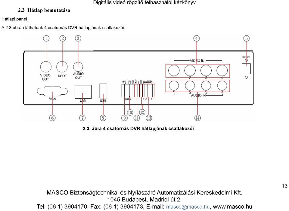 felhasználói kézkönyv A 2.