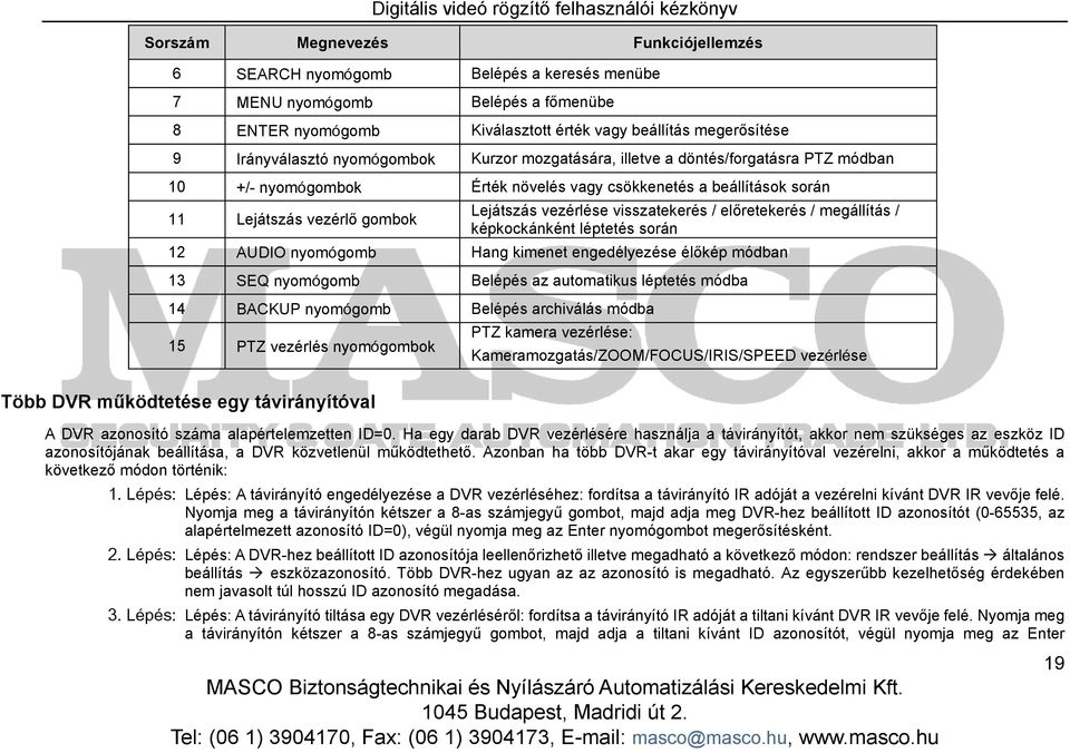 visszatekerés / előretekerés / megállítás / képkockánként léptetés során 12 AUDIO nyomógomb Hang kimenet engedélyezése élőkép módban 13 SEQ nyomógomb Belépés az automatikus léptetés módba 14 BACKUP