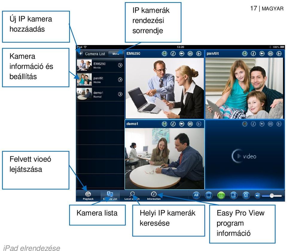 Felvett vioeó lejátszása Kamera lista Helyi IP