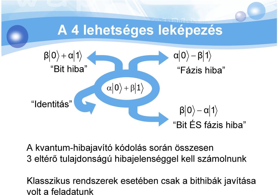 során összesen 3 eltérő tulajdonságú hibajelenséggel kell számolnunk