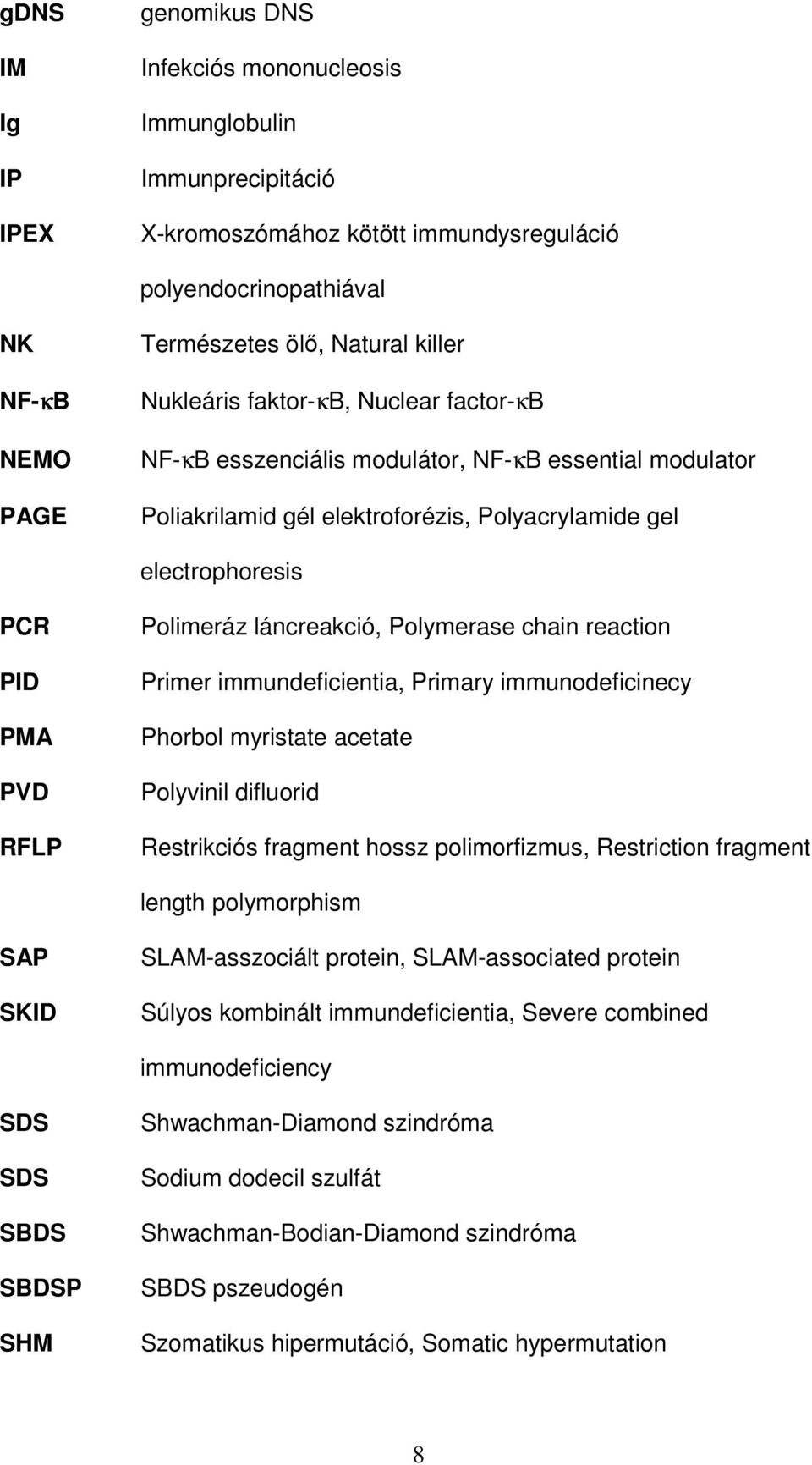 Polimeráz láncreakció, Polymerase chain reaction Primer immundeficientia, Primary immunodeficinecy Phorbol myristate acetate Polyvinil difluorid Restrikciós fragment hossz polimorfizmus, Restriction