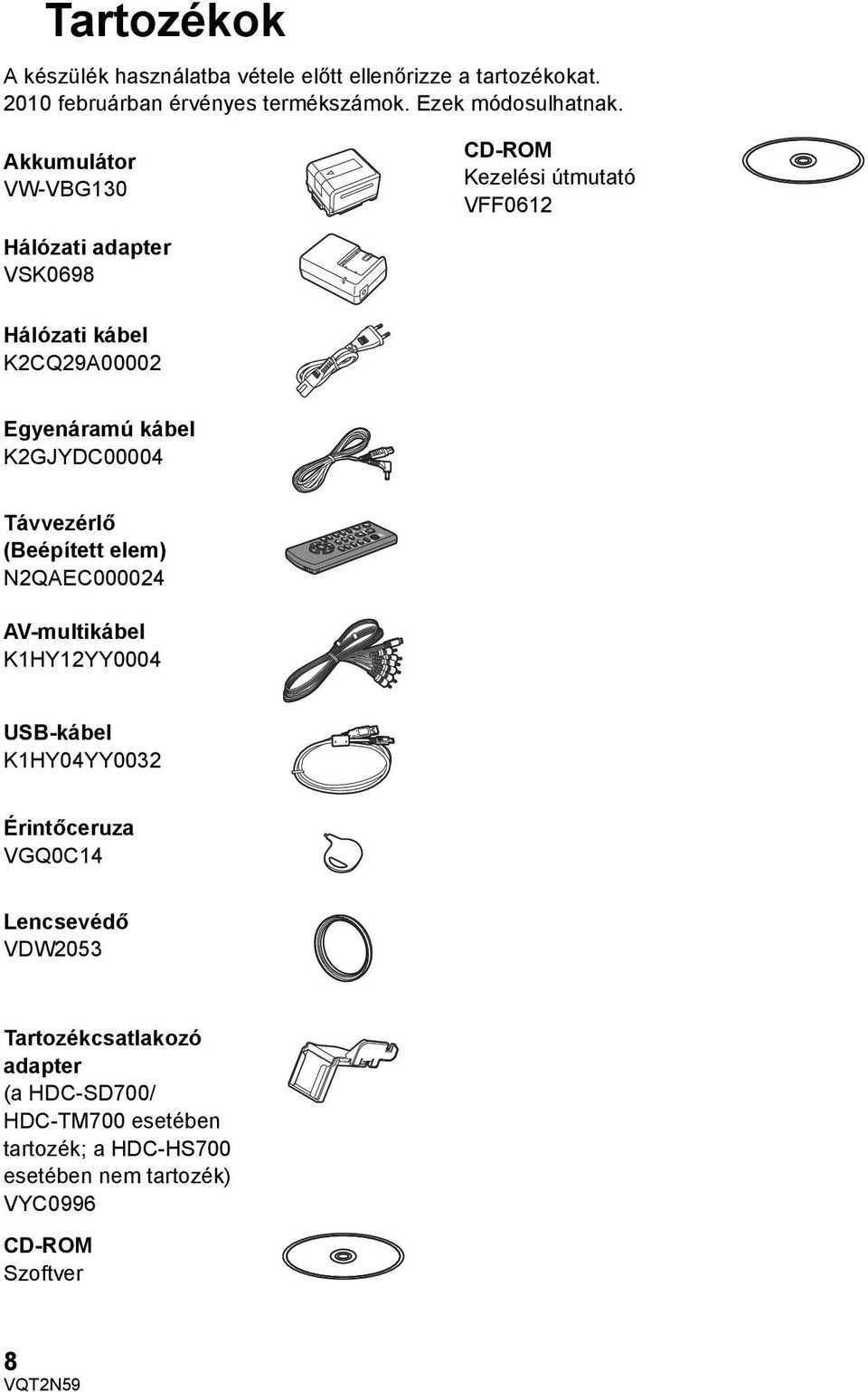 K2GJYDC00004 Távvezérlő (Beépített elem) N2QAEC000024 AV-multikábel K1HY12YY0004 USB-kábel K1HY04YY0032 Érintőceruza VGQ0C14