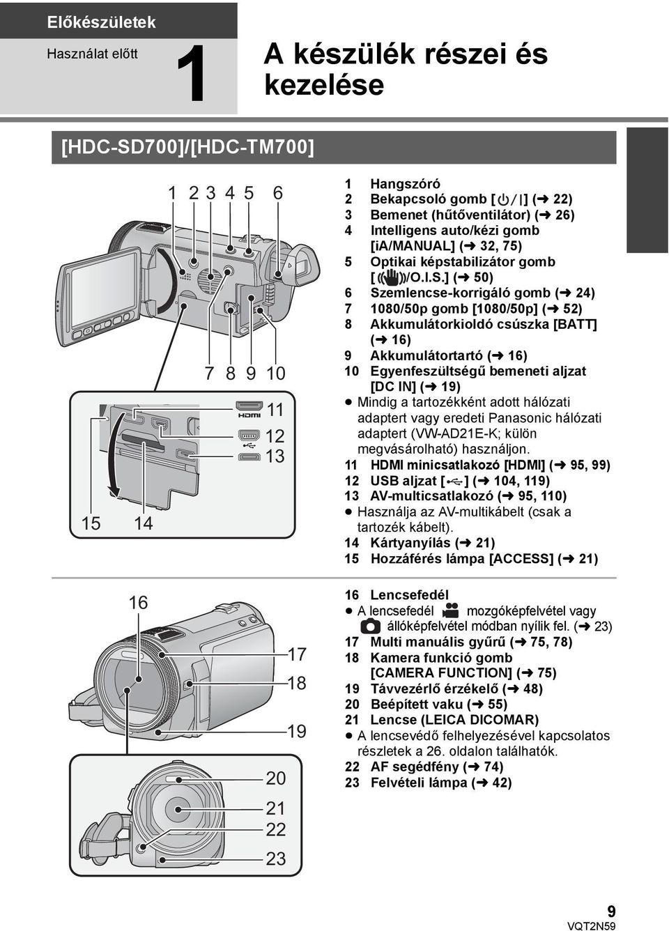 ] (l 50) 6 Szemlencse-korrigáló gomb (l 24) 7 1080/50p gomb [1080/50p] (l 52) 8 Akkumulátorkioldó csúszka [BATT] (l 16) 9 Akkumulátortartó (l 16) 10 Egyenfeszültségű bemeneti aljzat [DC IN] (l 19)