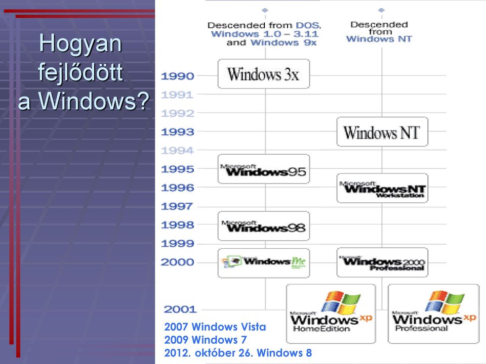 2007 Windows Vista