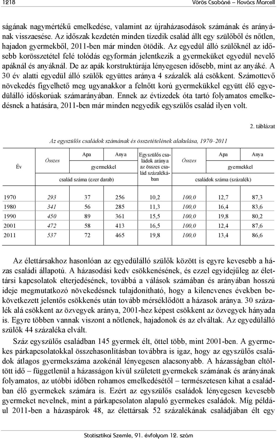 Az egyedül álló szülőknél az idősebb korösszetétel felé tolódás egyformán jelentkezik a gyermeküket egyedül nevelő apáknál és anyáknál. De az apák korstruktúrája lényegesen idősebb, mint az anyáké.