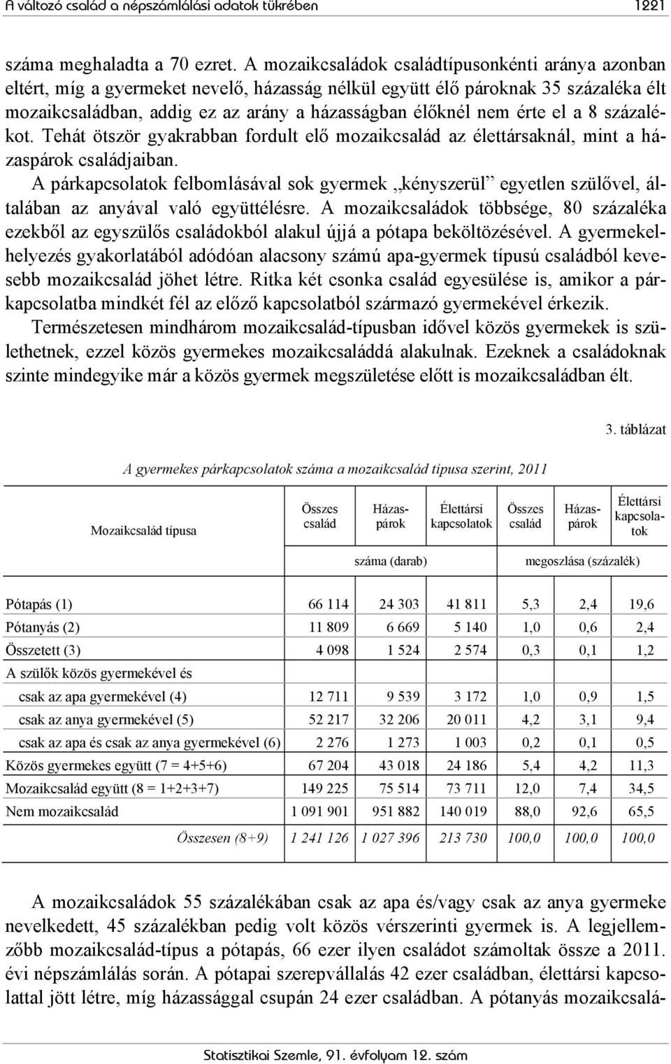 érte el a 8 százalékot. Tehát ötször gyakrabban fordult elő mozaikcsalád az élettársaknál, mint a házaspárok családjaiban.