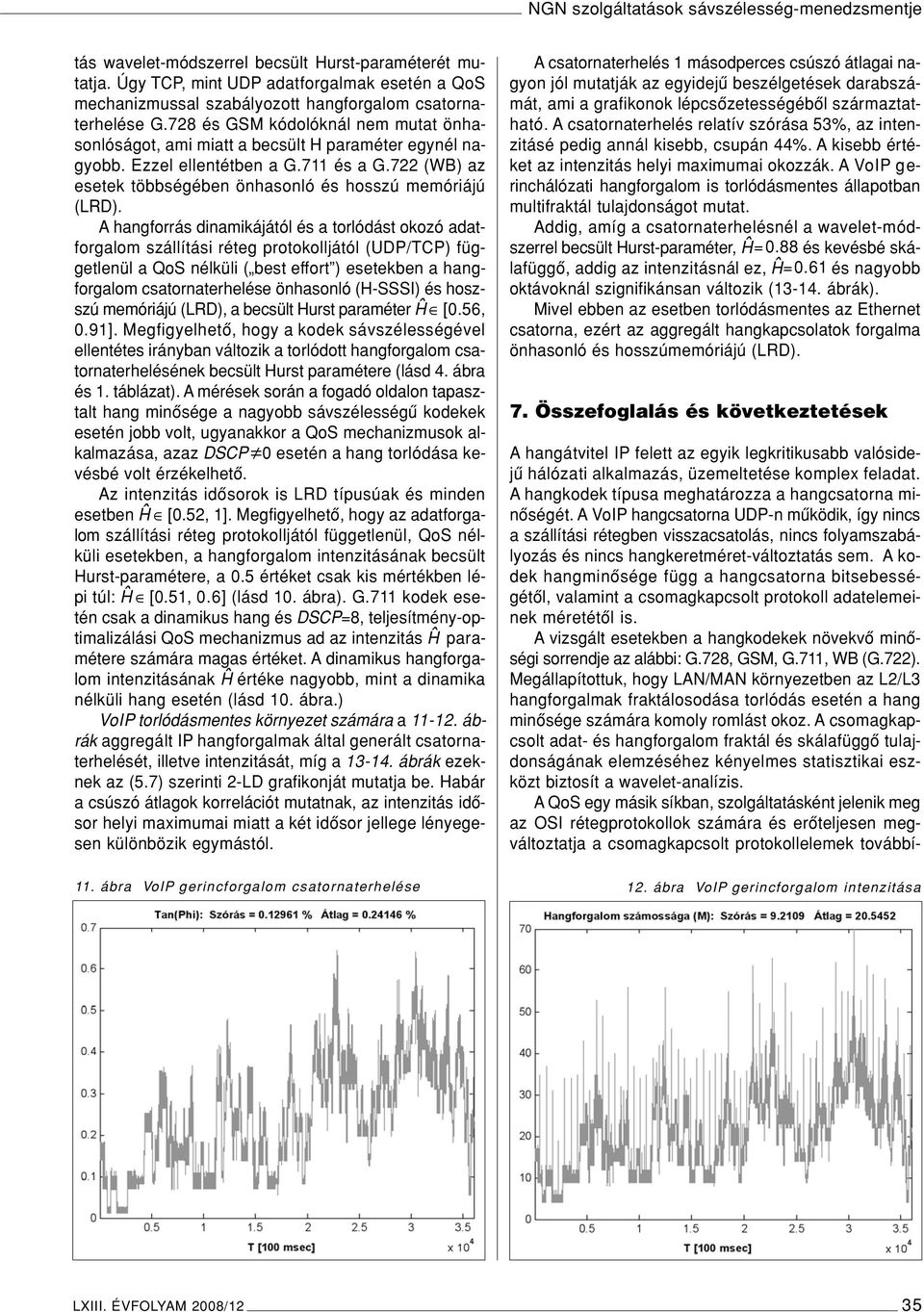 728 és GSM kódolóknál nem mutat önhasonlóságot, ami miatt a becsült H paraméter egynél nagyobb. Ezzel ellentétben a G.711 és a G.722 (WB) az esetek többségében önhasonló és hosszú memóriájú (LRD).