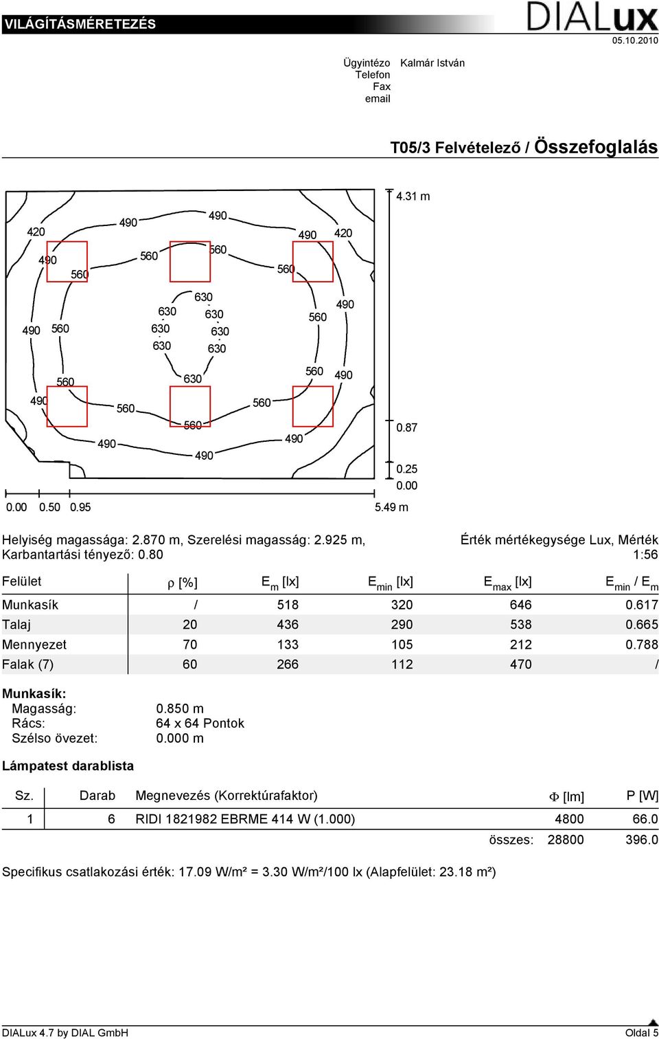 870 m, Szerelési magasság: 2.925 m, Karbantartási tényező: 0.80 Érték mértékegysége Lux, Mérték 1:56 Felület ρ [%] E m [lx] E min [lx] E max [lx] E min / E m Munkasík / 518 320 646 0.