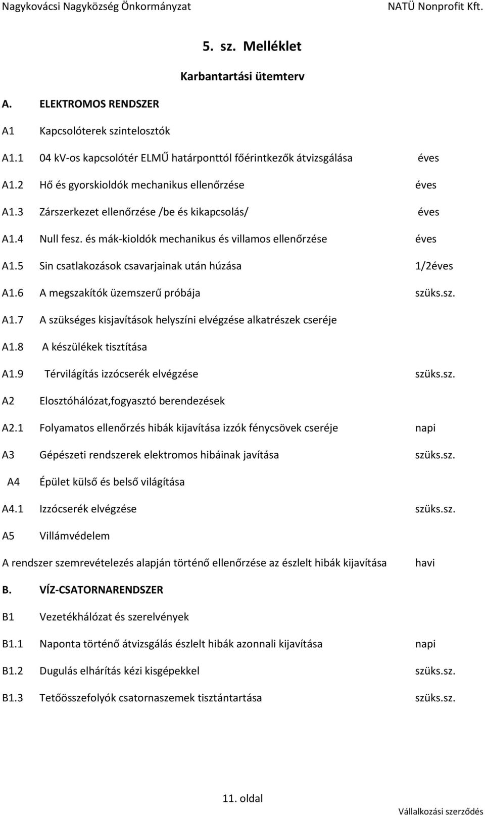 5 Sin csatlakozások csavarjainak után húzása 1/2éves A1.6 A megszakítók üzemszerű próbája szüks.sz. A1.7 A szükséges kisjavítások helyszíni elvégzése alkatrészek cseréje A1.