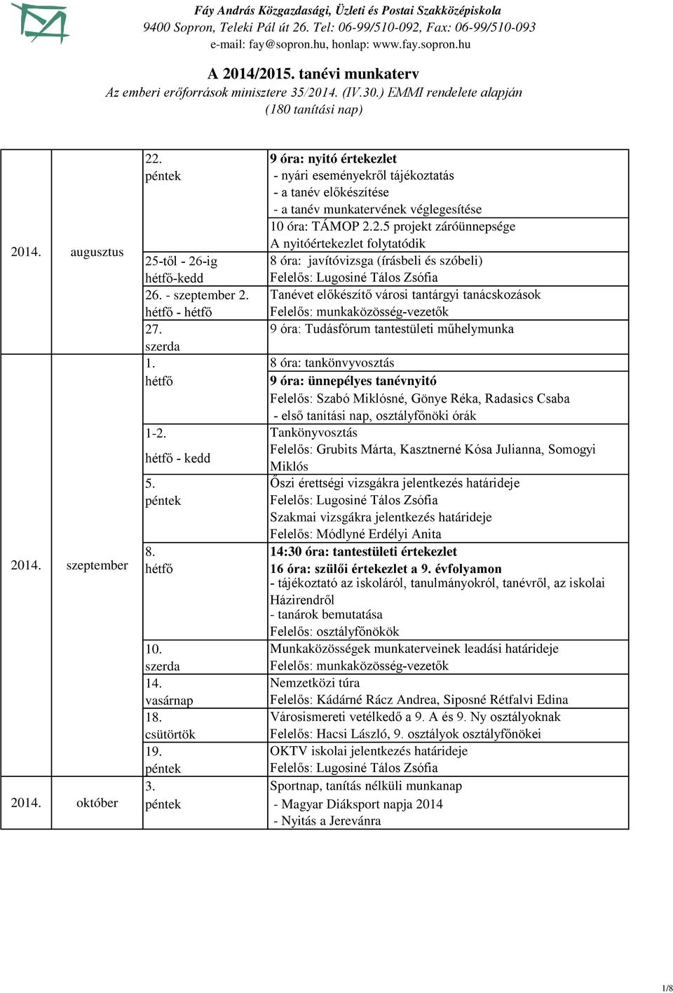 2.5 projekt záróünnepsége A nyitóértekezlet folytatódik 8 óra: javítóvizsga (írásbeli és szóbeli) Tanévet előkészítő városi tantárgyi tanácskozások Felelős: munkaközösség-vezetők 9 óra: Tudásfórum