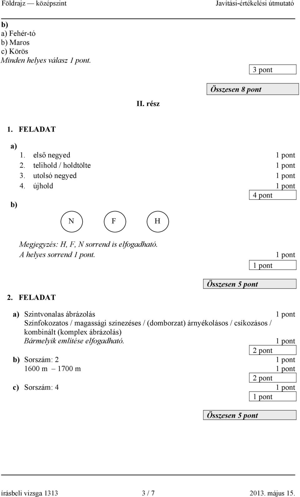 2. FELADAT Szintvonalas ábrázolás Színfokozatos / magassági színezéses / (domborzat) árnyékolásos / csíkozásos /