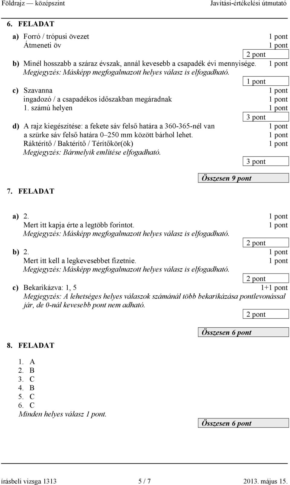 Ráktérítő / Baktérítő / Térítőkör(ök) Megjegyzés: Bármelyik említése elfogadható. 3 pont 7. FELADAT Összesen 9 pont 2. Mert itt kapja érte a legtöbb forintot. 2. Mert itt kell a legkevesebbet fizetnie.