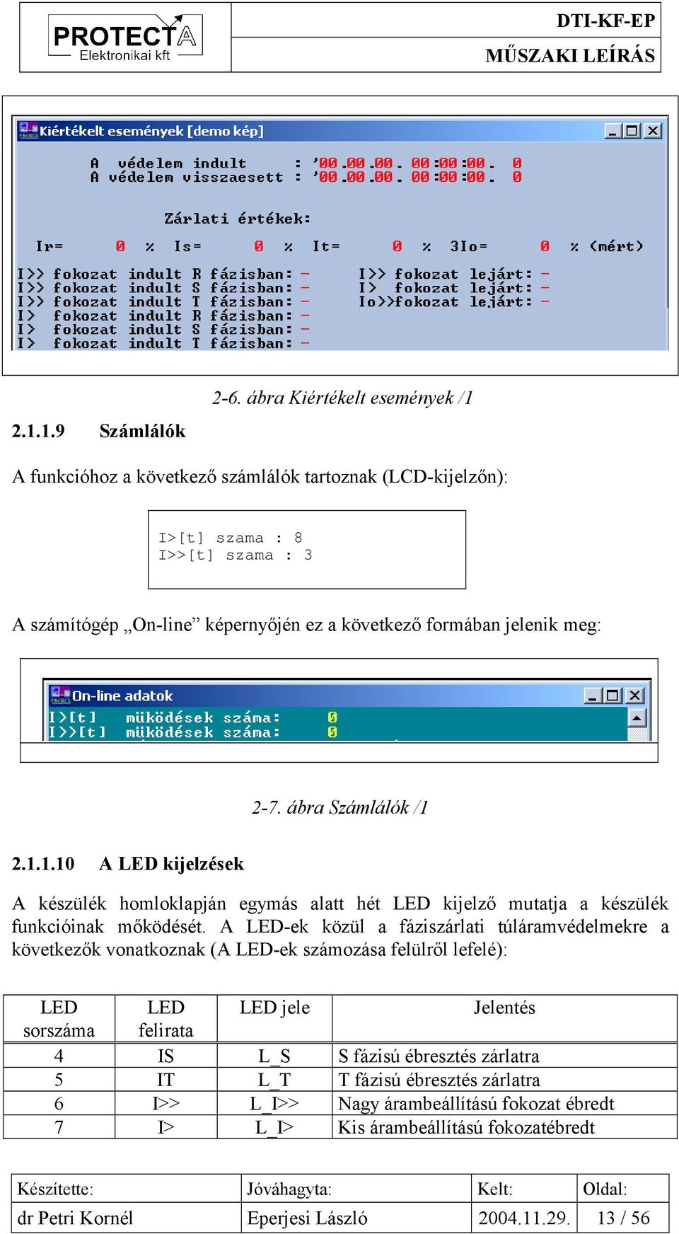 jelenik meg: 2-7. ábra Számlálók /1 2.1.1.10 A LED kijelzések A készülék homloklapján egymás alatt hét LED kijelző mutatja a készülék funkcióinak mőködését.