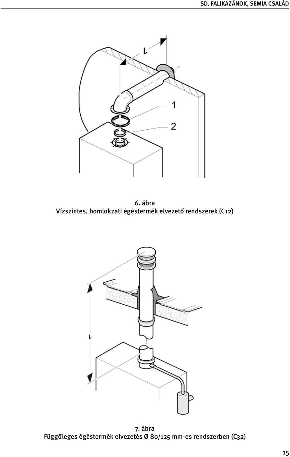 (C12) 7.