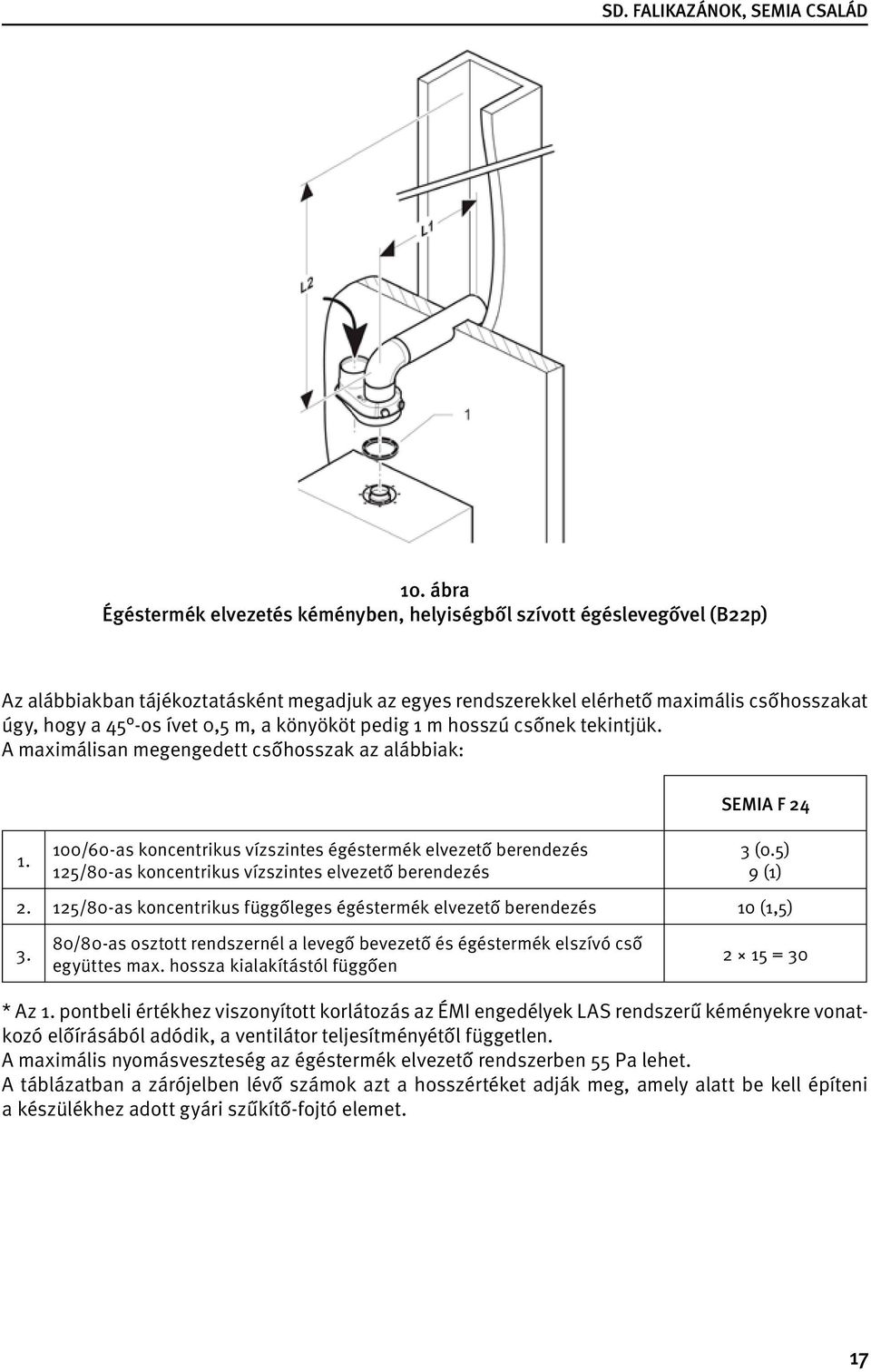 100/60-as koncentrikus vízszintes égéstermék elvezető berendezés 125/80-as koncentrikus vízszintes elvezető berendezés SEMIA F 24 3 (0.5) 9 (1) 2.