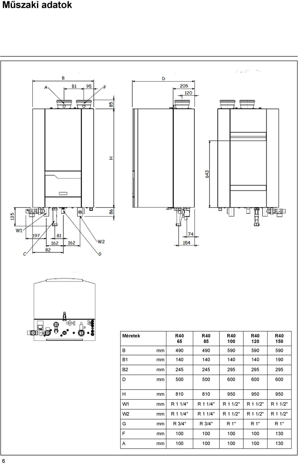 1 1/4" R 1 1/4" R 1 1/2" R 1 1/2" R 1 1/2" W2 mm R 1 1/4" R 1 1/4" R 1 1/2" R 1 1/2" R 1