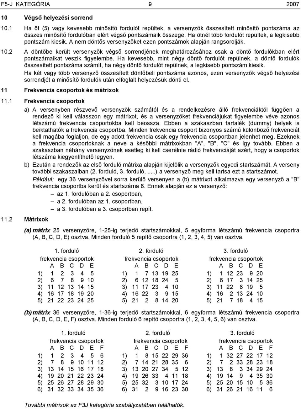 Ha ötnél több fordulót repültek, a legkisebb pontszám kiesik. A nem döntős versenyzőket ezen pontszámok alapján rangsorolják. 10.