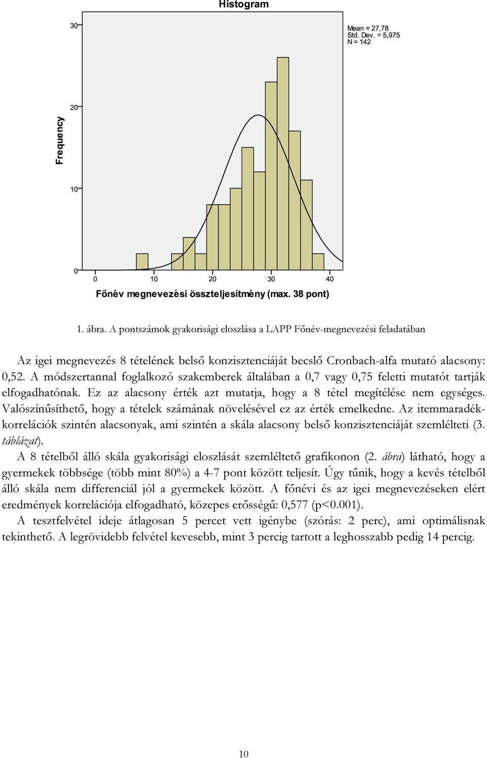 Valószínűsíthető, hogy a tételek számának növelésével ez az érték emelkedne. Az itemmaradékkorrelációk szintén alacsonyak, ami szintén a skála alacsony belső konzisztenciáját szemlélteti (3.