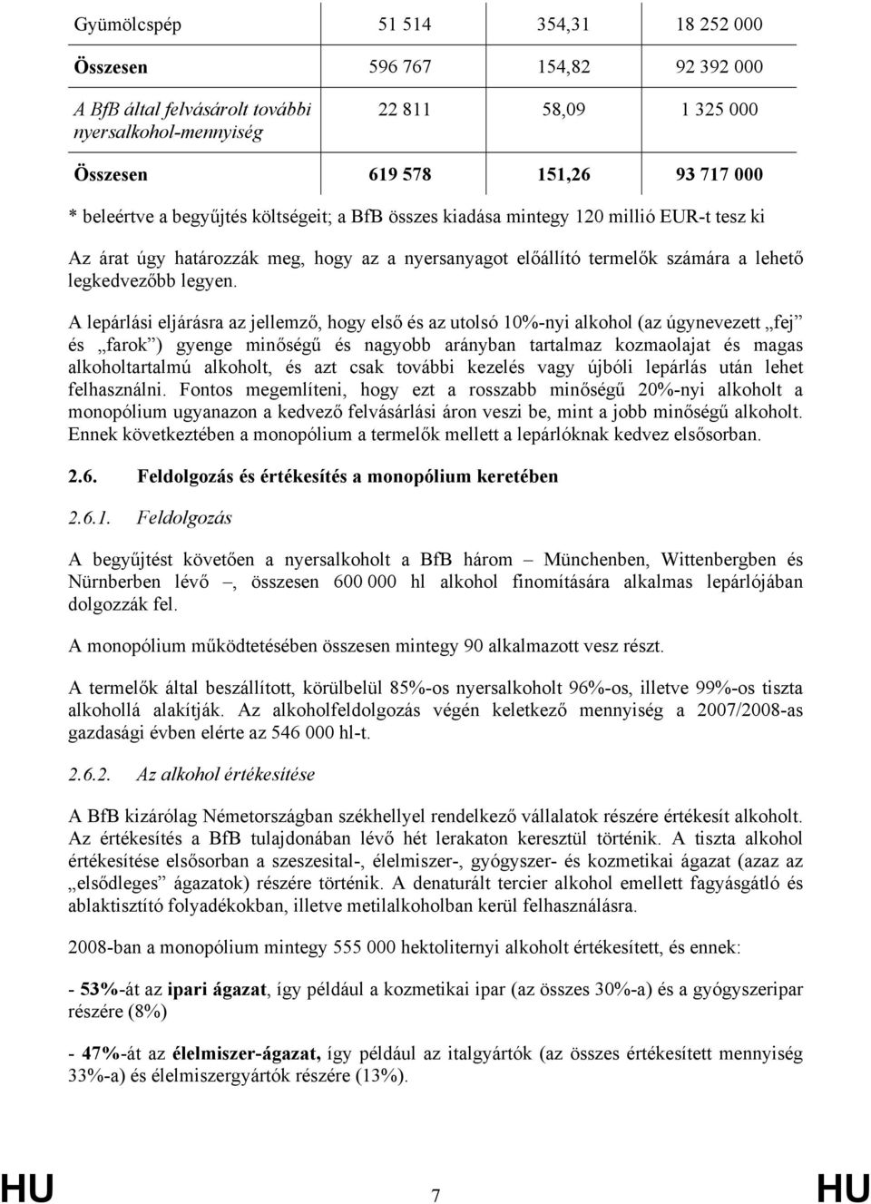 A lepárlási eljárásra az jellemző, hogy első és az utolsó 10%-nyi alkohol (az úgynevezett fej és farok ) gyenge minőségű és nagyobb arányban tartalmaz kozmaolajat és magas alkoholtartalmú alkoholt,