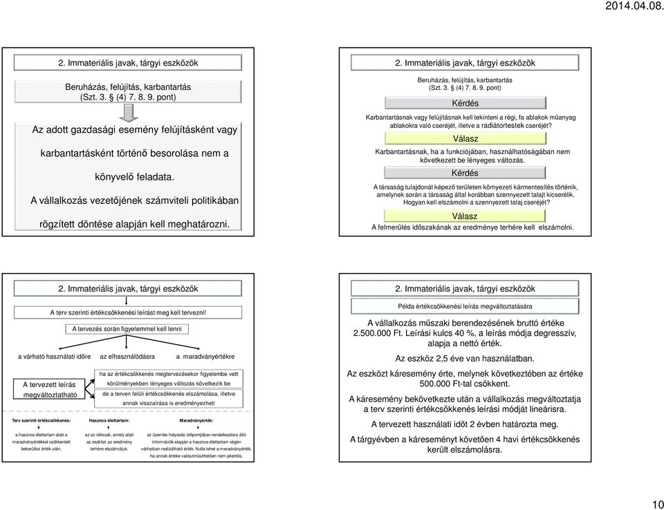 A vállalkozás vezetőjének számviteli politikában rögzített döntése alapján kell meghatározni.