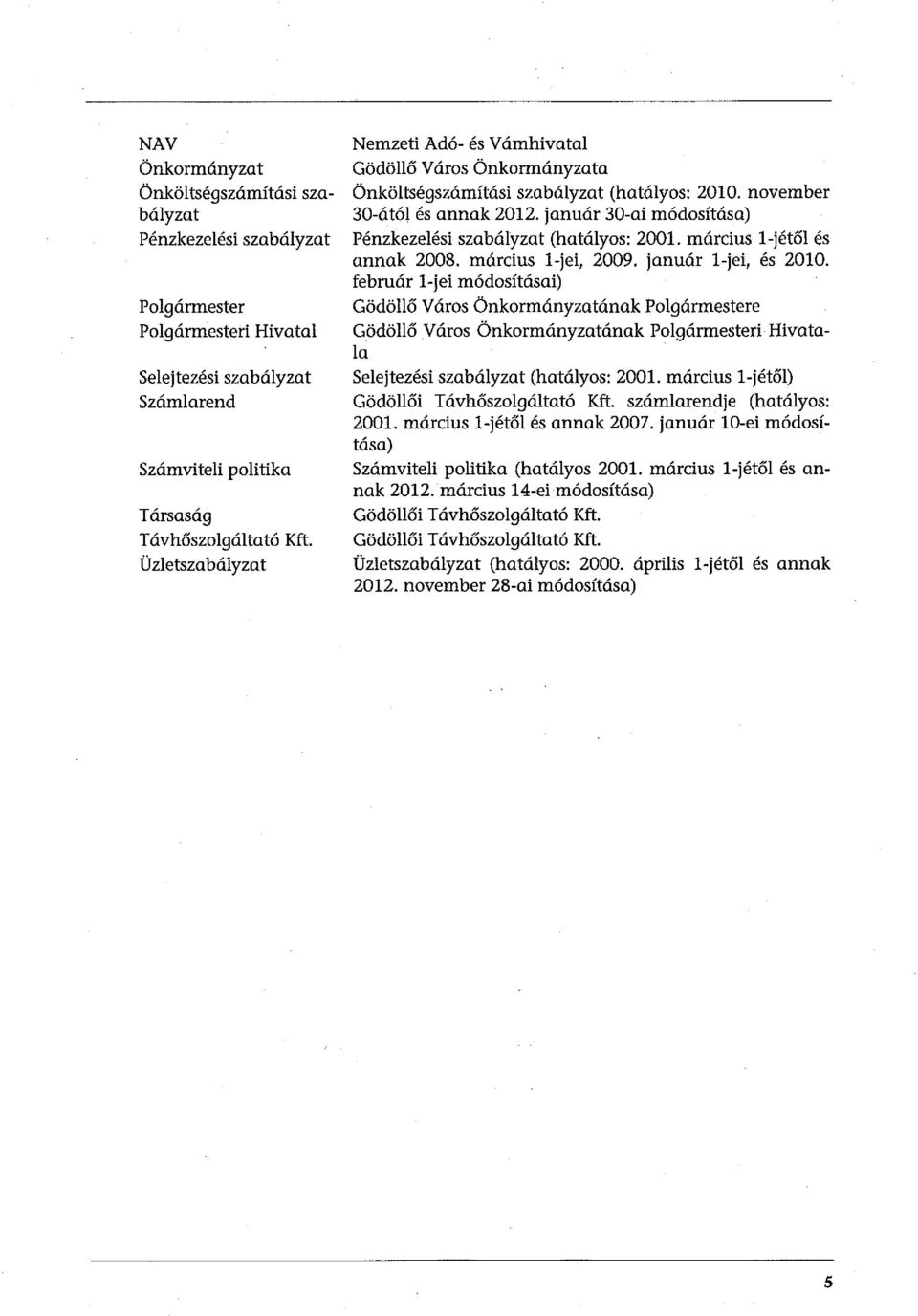 január 30-ai módosítása) Pénzkezelési szabályzat (hatályos: 2001. március l-jétől és annak 2008. március l-jei, 2009. január l-jei, és 2010.