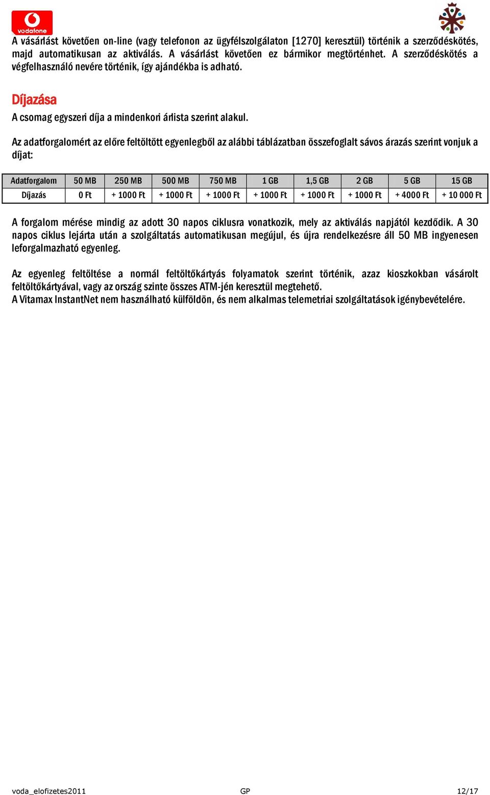 Az adatforgalomért az előre feltöltött egyenlegből az alábbi táblázatban összefoglalt sávos árazás szerint vonjuk a díjat: Adatforgalom 50 MB 250 MB 500 MB 750 MB 1 GB 1,5 GB 2 GB 5 GB 15 GB Díjazás