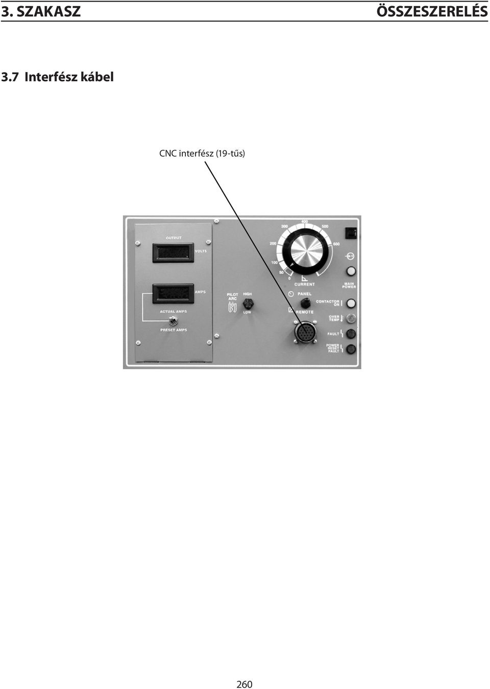 CNC interfész (19-tűs) Internal component may be dama because cooling fans will lose ef 4.