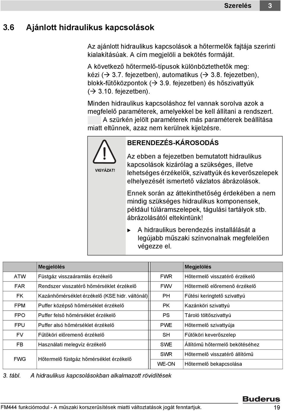 A szürkén jelölt paraméterek más paraméterek beállítása miatt eltűnnek, azaz nem kerülnek kijelzésre. BERENDEZÉS-KÁROSODÁS VIGYÁZAT!