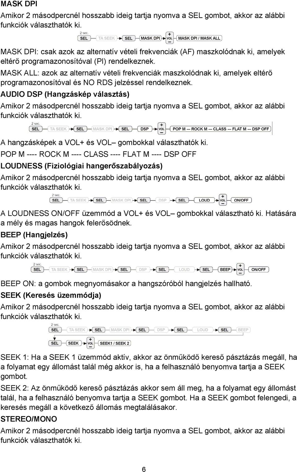 AUDIO DSP (Hangzáskép választás) A hangzásképek a VOL+ és VOL gombokkal választhatók ki.