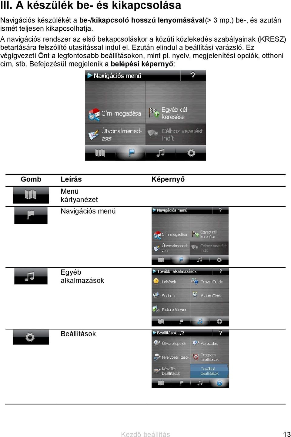 A navigációs rendszer az első bekapcsoláskor a közúti közlekedés szabályainak (KRESZ) betartására felszólító utasítással indul el.