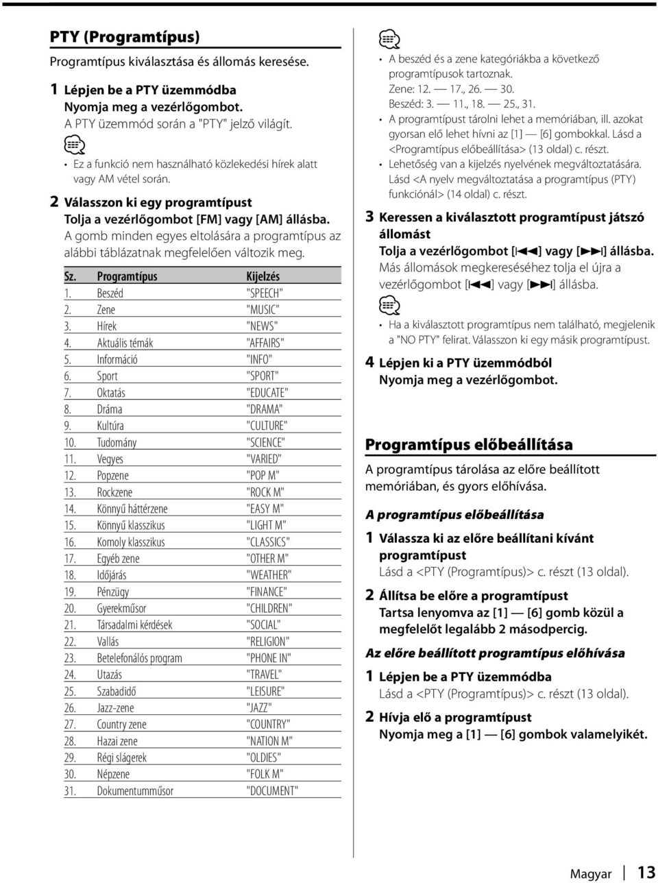 A gomb minden egyes eltolására a programtípus az alábbi táblázatnak megfelelően változik meg. Sz. Programtípus 1. Beszéd "SPEECH" 2. Zene "MUSIC" 3. Hírek "NEWS" 4. Aktuális témák "AFFAIRS" 5.