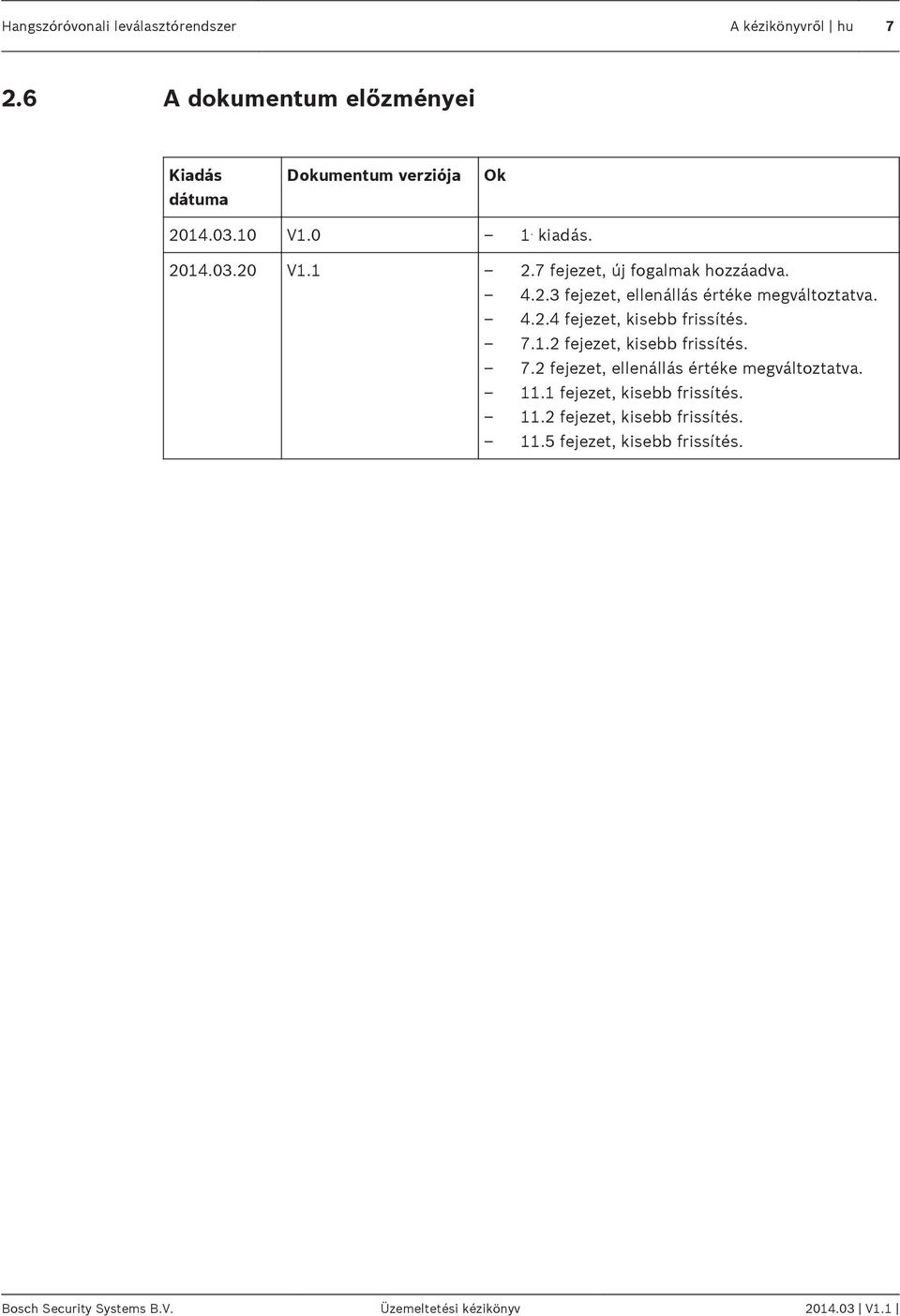 7.1.2 fejezet, kisebb frissítés. 7.2 fejezet, ellenállás értéke megváltoztatva. 11.1 fejezet, kisebb frissítés. 11.2 fejezet, kisebb frissítés. 11.5 fejezet, kisebb frissítés.