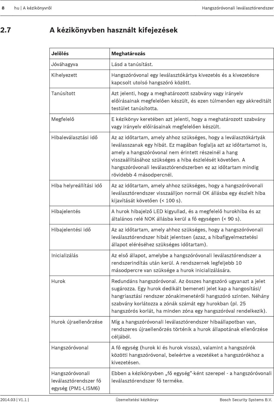 újraellenőrzése Hangszóróvonal Hangszóróvonali leválasztórendszer fő egység (PM1-LISM6) Meghatározás Lásd a tanúsítást.