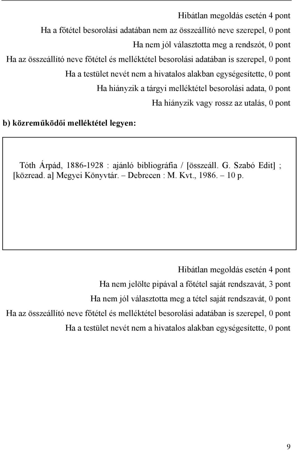 0 pont b) közreműködői melléktétel legyen: Tóth Árpád, 1886-1928 : ajánló bibliográfia / [összeáll. G. Szabó Edit] ; [közread. a] Megyei Könyvtár. Debrecen : M. Kvt., 1986. 10 p.