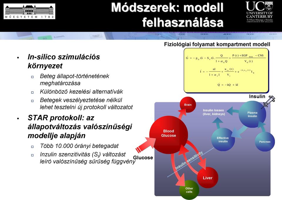 valószíűségi modellje alapjá Több 10000 óráyi beegada zuli szeziiviás S válozás leíró valószíűség sűrűség függvéy lucose Blood