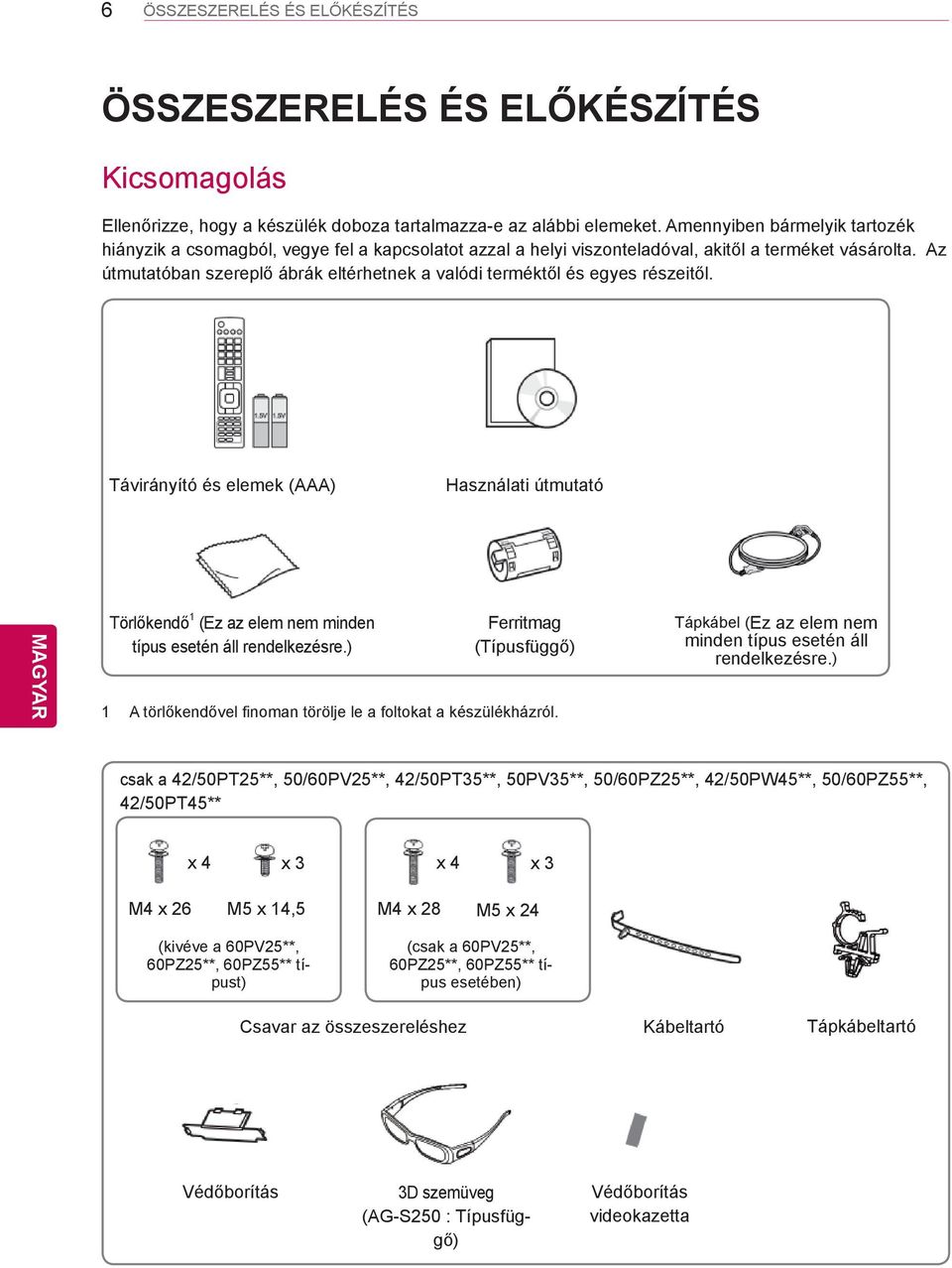 Az útmutatóban szereplő ábrák eltérhetnek a valódi terméktől és egyes részeitől. Távirányító és elemek (AAA) Használati útmutató Törlőkendő 1 (Ez az elem nem minden típus esetén áll rendelkezésre.